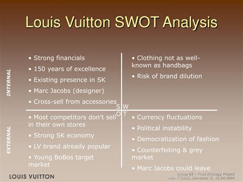 swot analysis of louis vuitton